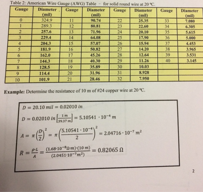 #3: Wire Resistance Background Information: Calculating the resistance of a wire depends