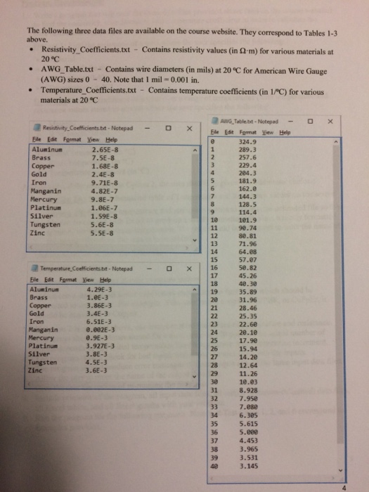 p The diameter (gauge) ofthe wire as specified by the AWG table