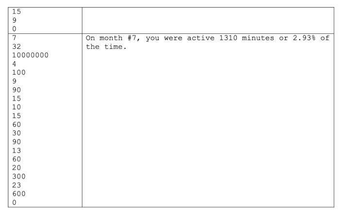 will keep track of the user's active time (in minutes) for a