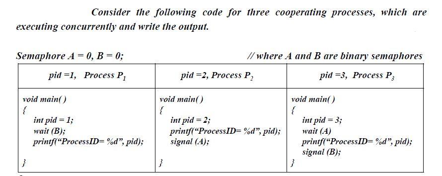  Consider the following code for three cooperating processes, which are executing