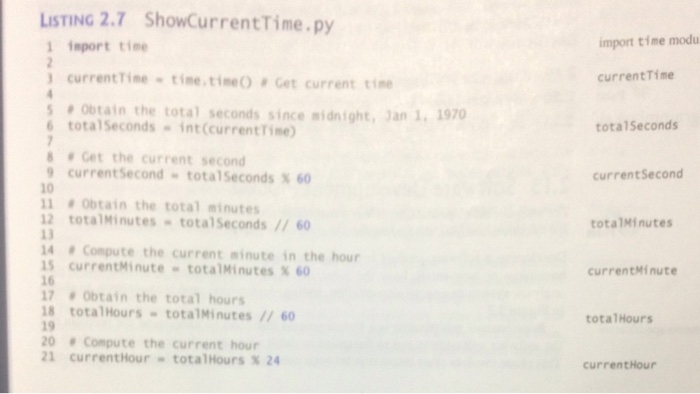 class contains: The private data fields hour, minute, and second that represent