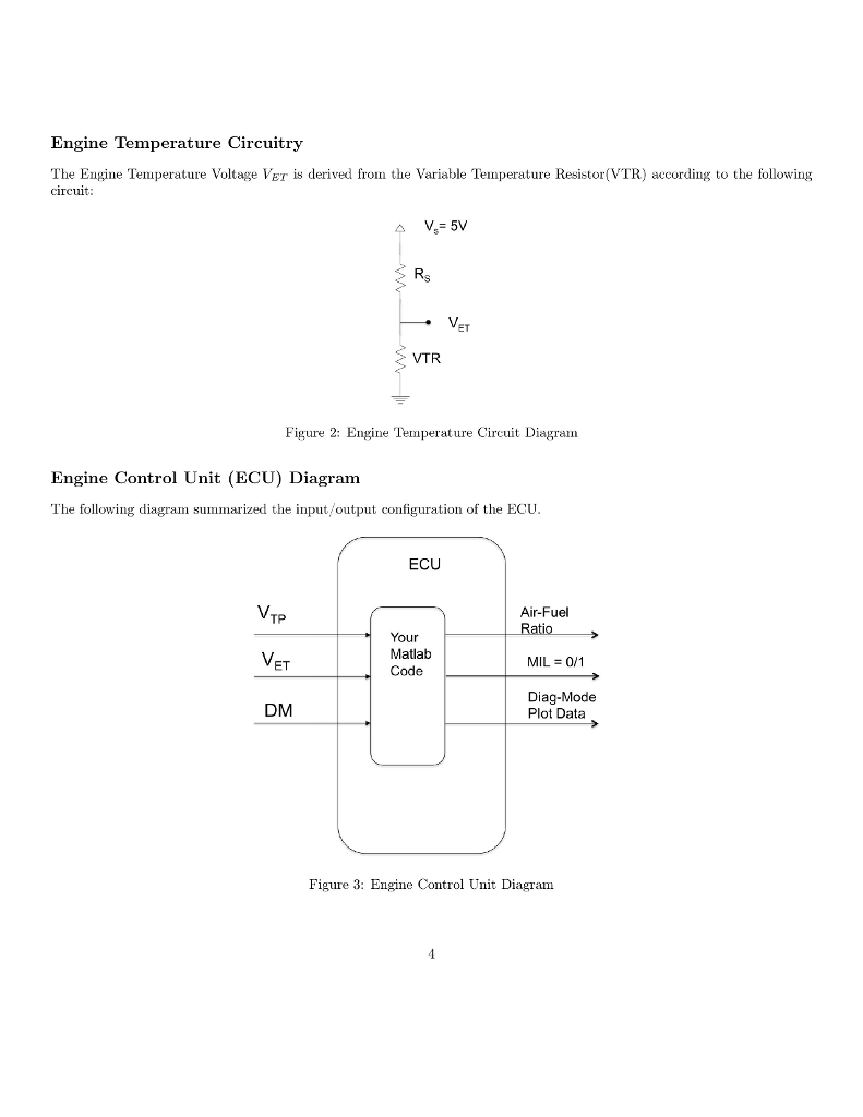 moving from a wire controlled throttle to a chip-controlled throttle configuration. The