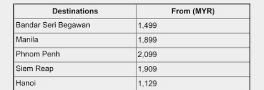 Case study 3 Create a pseudocode based on the calculation on Airplane