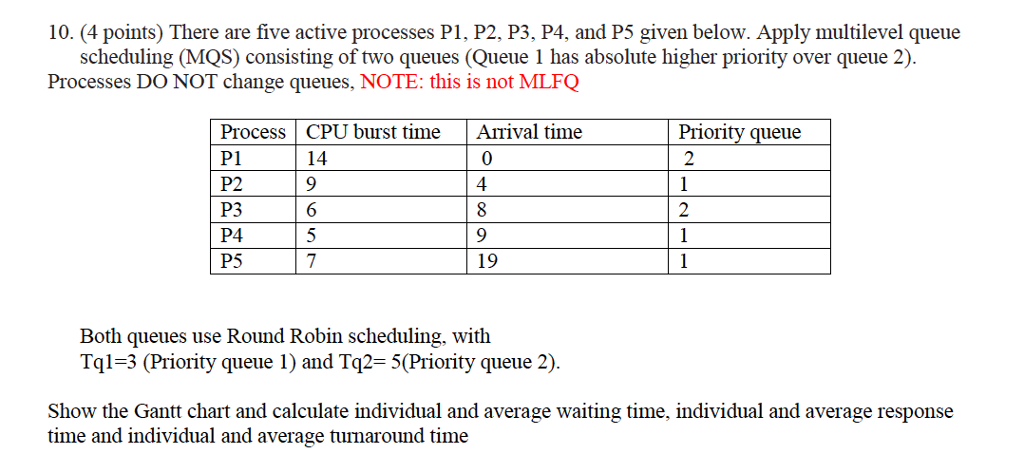 10. (4 points) There are five active processes P1, P2, P3,