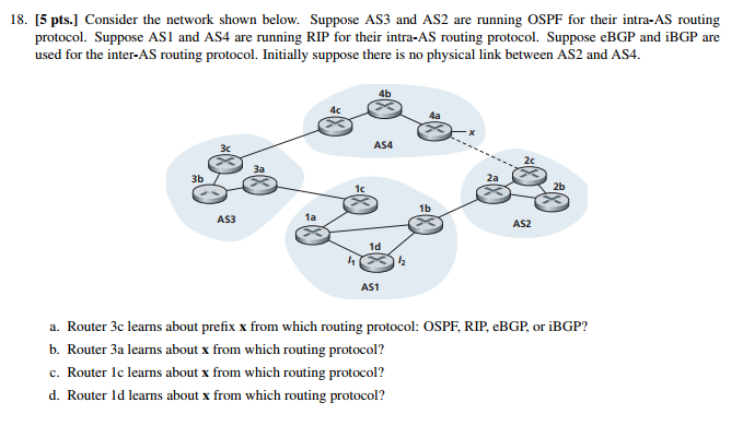 Computer Networks - Routing Protocols 18. 15 pts.] Consider the network shown