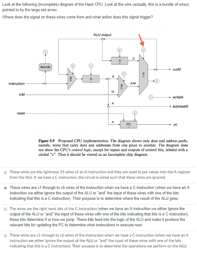pointed to by the large red arrOw Where does the signal on