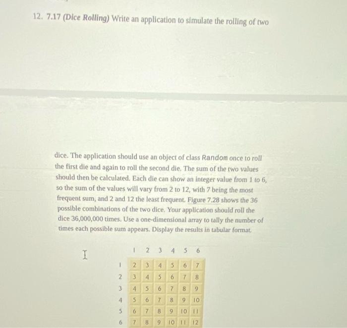 java programming please! 12. 7.17 (Dice Rolling) Write an application to simulate