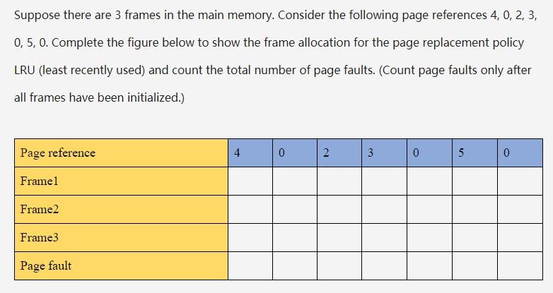 Topic: Operating system I will give thumbs up for it Question: Suppose