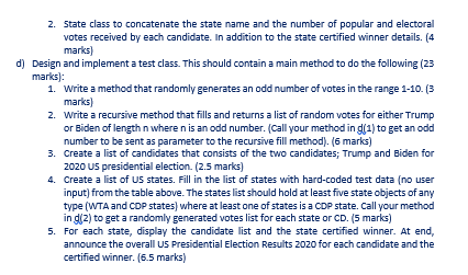 Candidate: each object of which represents one candidate, consisting of a name,