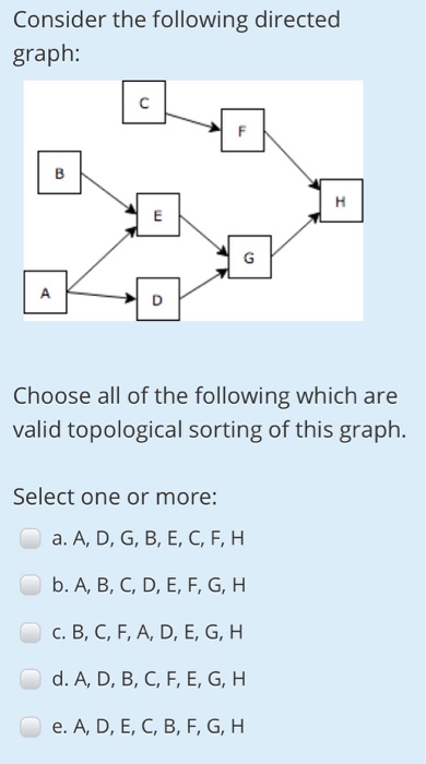 one of the following is the row of values for vertex H
