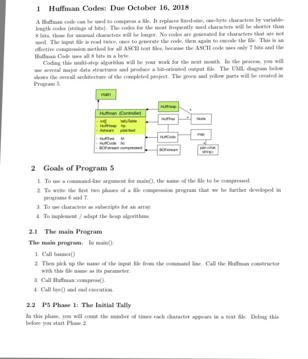 Heap algorithm input: aaaa bbc aaaa bbc d eee eee eee fff