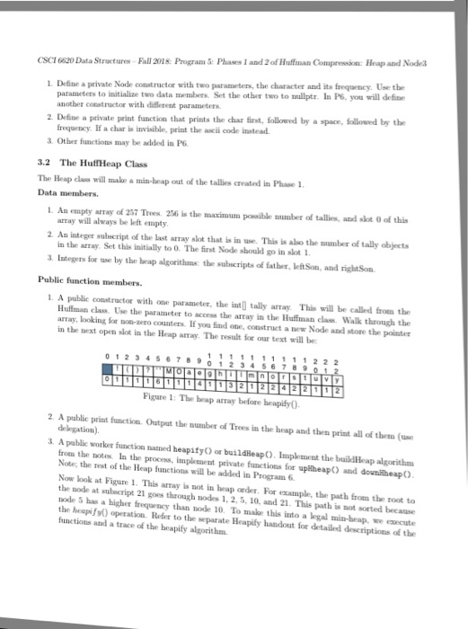 be used to compress a file. It replaces fixed-size, one-byte characters by