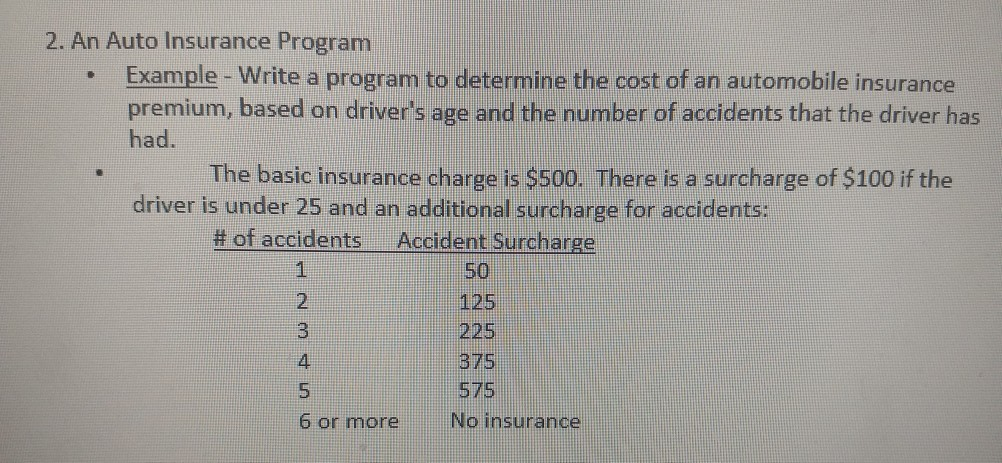  intelij idea please 2. An Auto Insurance Program Example -Write a