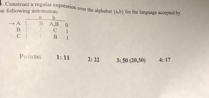  . Construct a regular expression over the alphabet (ab) for the
