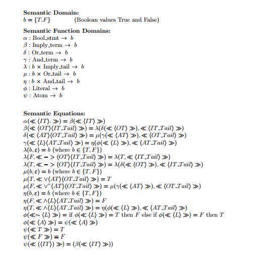 Concepts of Programming Languages Below is the syntax and semantics for a