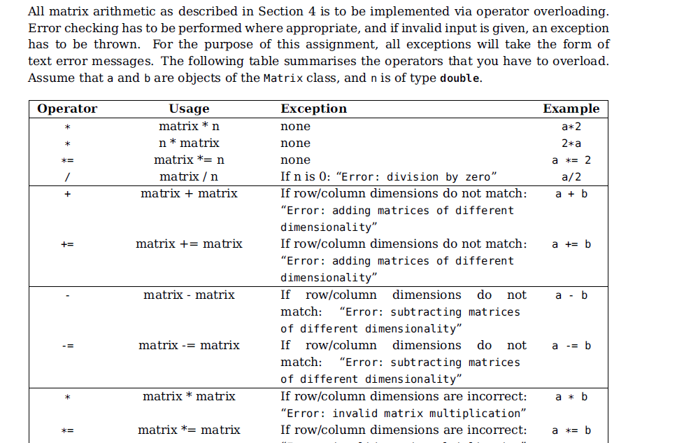 unsigned c); Matrix(const Matrix& rhs); ~Matrix(); // Insert overloaded = operator signature