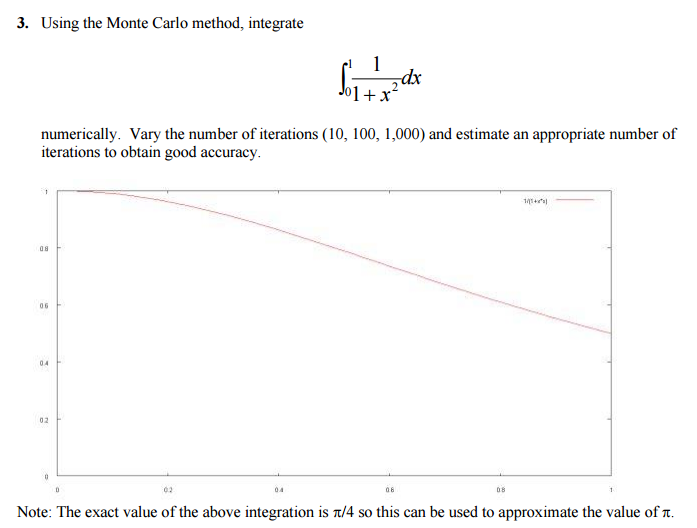 Write the following in C program: Using the Monte Carlo method, integrate