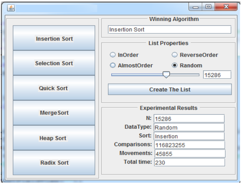 you will analyze multiple implementations of sorting algorithms. Write a program to