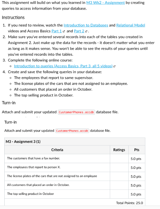 This assignment will build on what you learned in M3 Wk2-