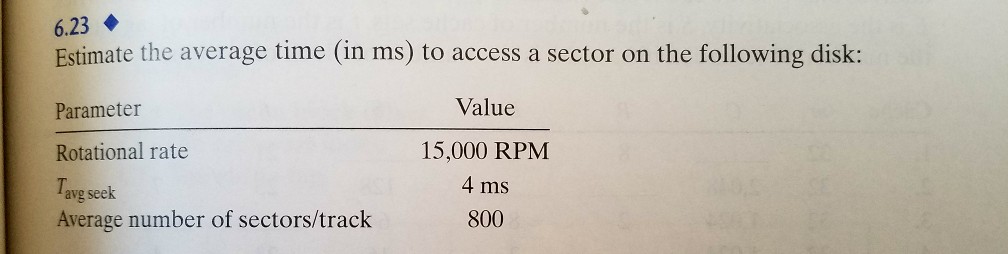  show complete steps and method. 6.23 Estimate the average time (in