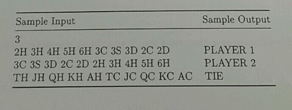 help? If you could explain a bit I'd really appreciate it. Poker