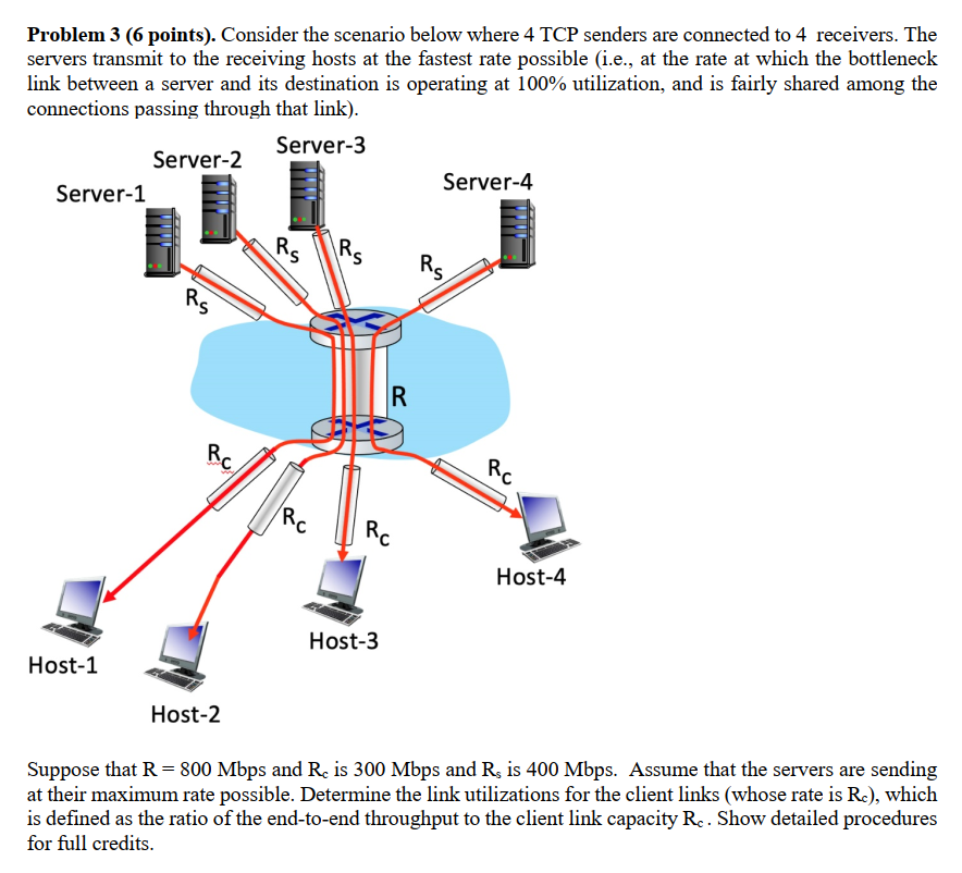 Problem 3 (6 points). Consider the scenario below where 4 TCP
