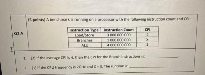 A benchmark is running on a processor with the following instruction count