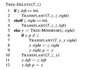 to implement standard operations of binary search trees, including insert and delete.