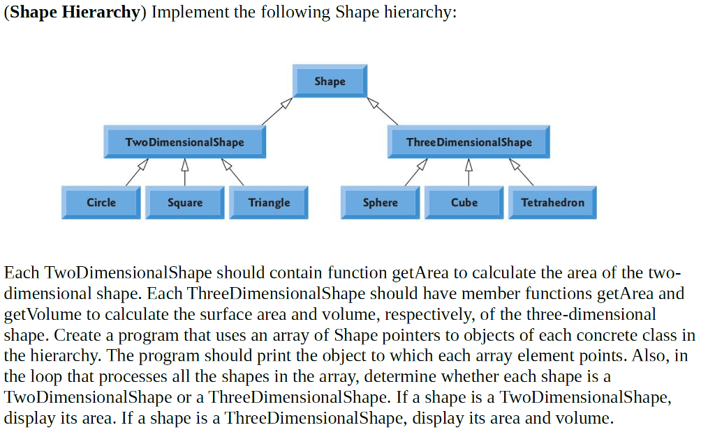 Write in C++ programming language. (Shape Hierarchy) Implement the following Shape hierarchy:
