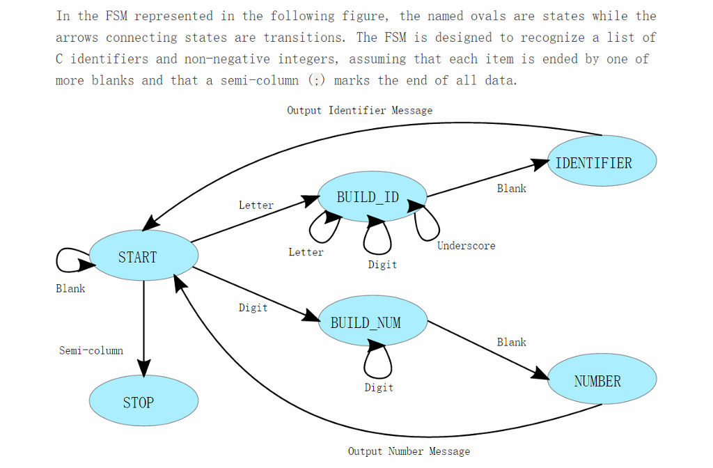 Could you give me a basic structure about this program in