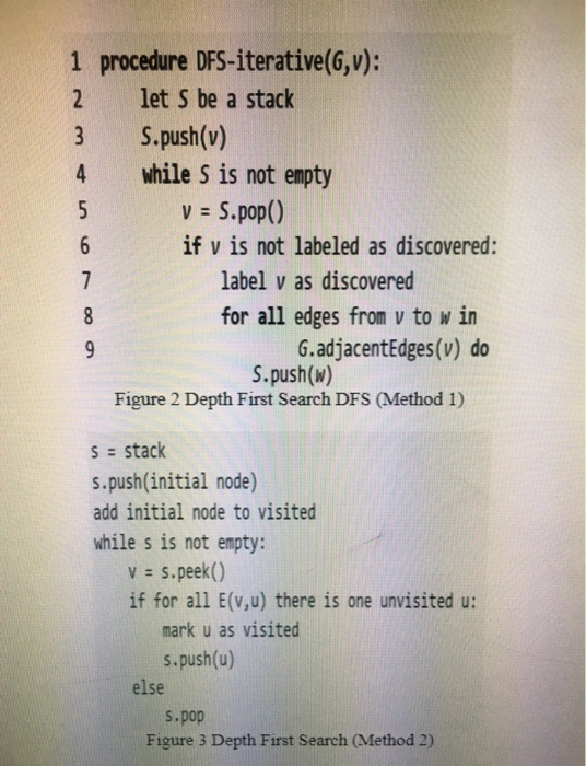  1 procedure DFS-iterative(G,v): 2 let S be a stack 3 S.push(v)