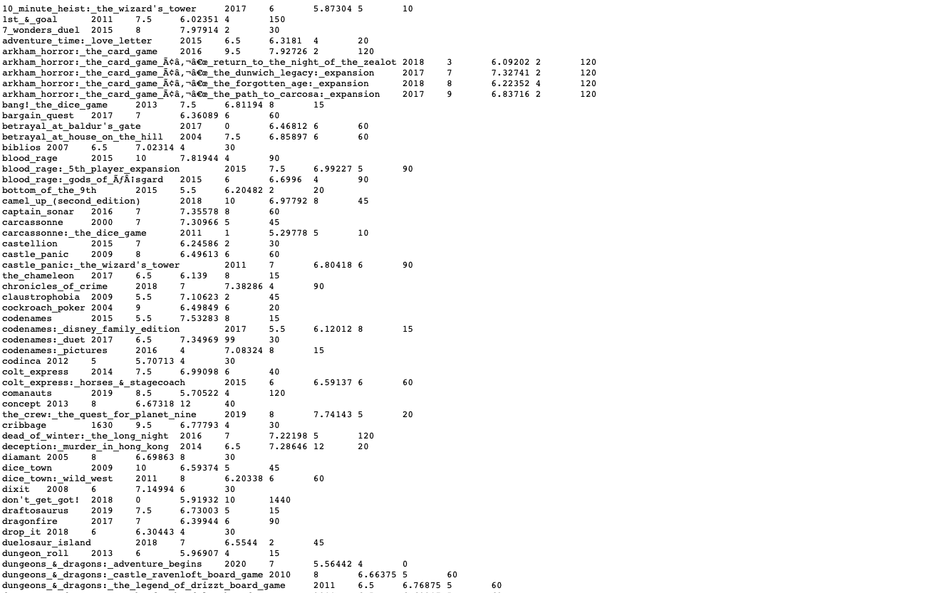 file is Dr. Gibbons' actual board game collection. Inside you'll find grounds