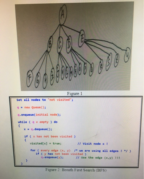 4 while S is not empty V S.pop() if v is not