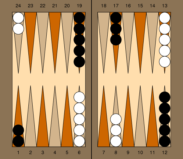 PYTHON 3 Overview The goal of this assignment is to create an