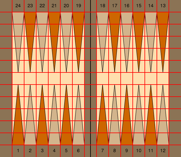 image of a backgammon board, patterned carefully after the following model (click