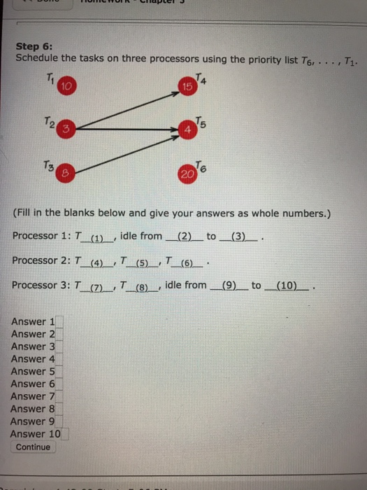  Step 6: schedule the tasks on three processors using the priority