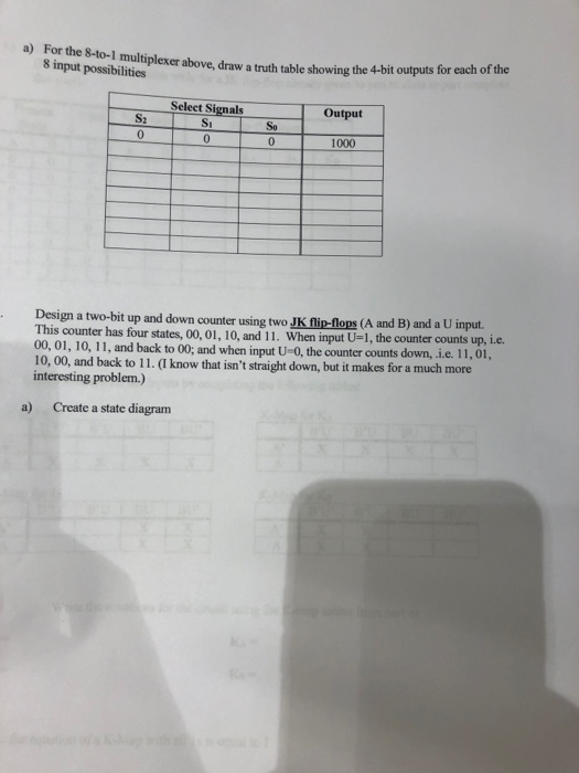 two inputs x and y, and one output z. The flip-flop equations