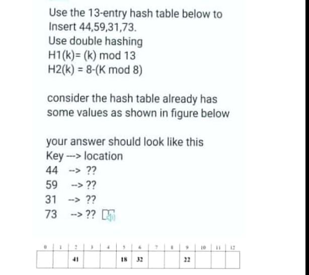 plz quickly plz Use the 13-entry hash table below to Insert