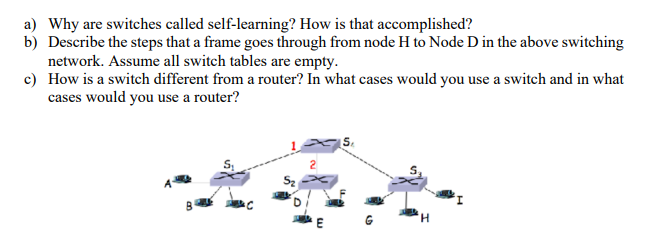  i need answer for part b.. 100% a) Why are switches