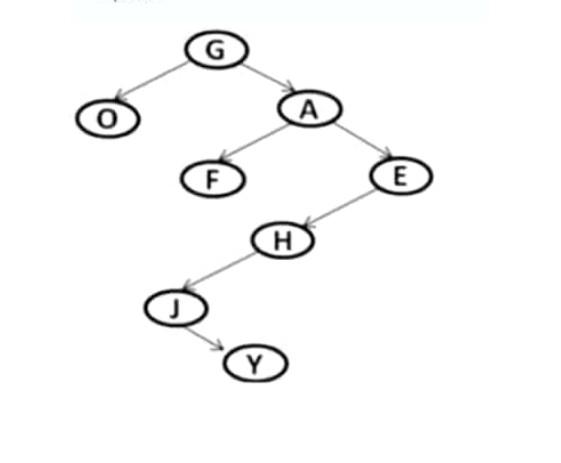 figure below your answer should look like this Key --> location 44