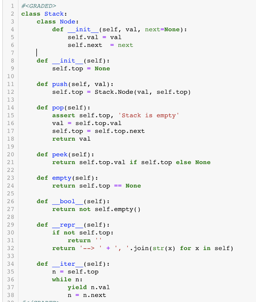 Python Stacks ^This is my Stacks data structure in Python. ^This is