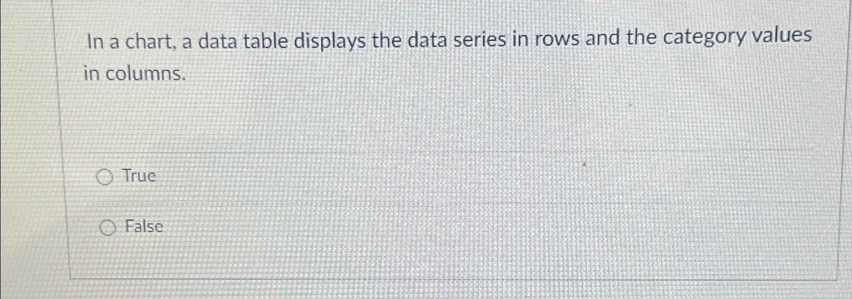  In a chart, a data table displays the data series in