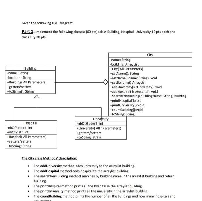 solve part 1 in java script Given the following UML diagram: Part