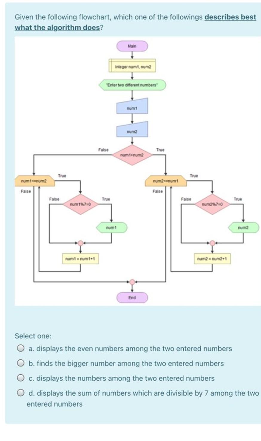 main(void) 8 9 18 int a, b=1; for (int i=0; i>a; cout