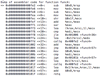 What is the Assembly code doing ? I've been working on this