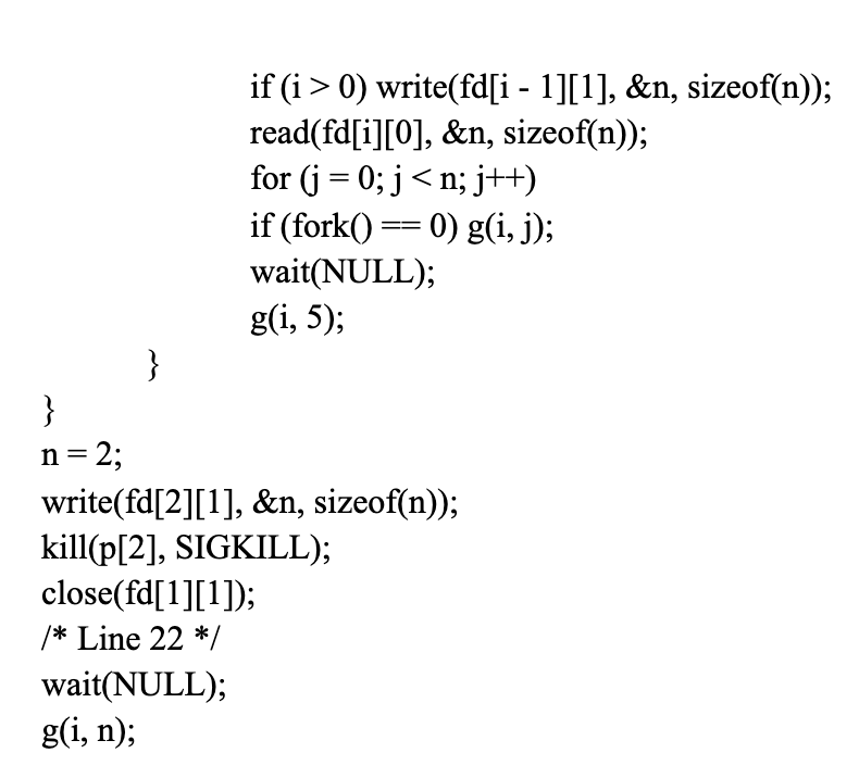 calls never fail and function never returns. The initial process executing the