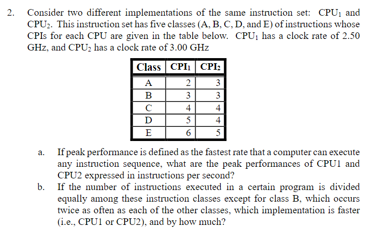 Consider two different implementations of the same instruction set: CPU1 and CPU2.