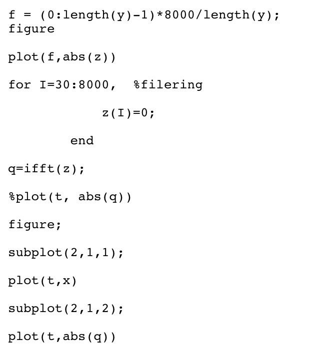 phase reversal occur? What is the drawback of that? close all; clear
