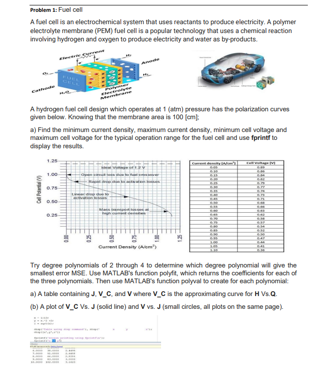 please code it using matlab : Problem 1: Fuel cell A fuel