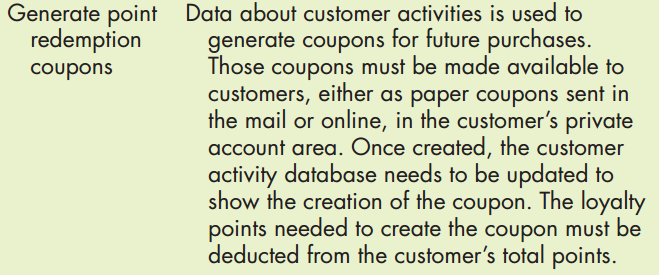 Create a Use-Case Diagram and 'Kite Level" Use Case Narrative for 'Generate